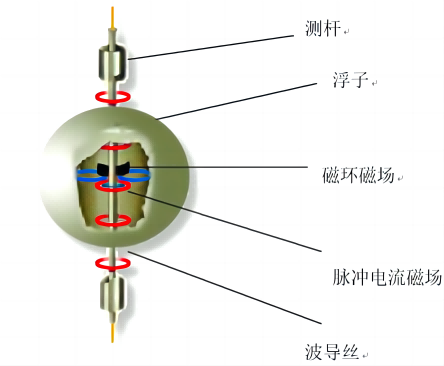 333333333(1).png 333333333(1).png